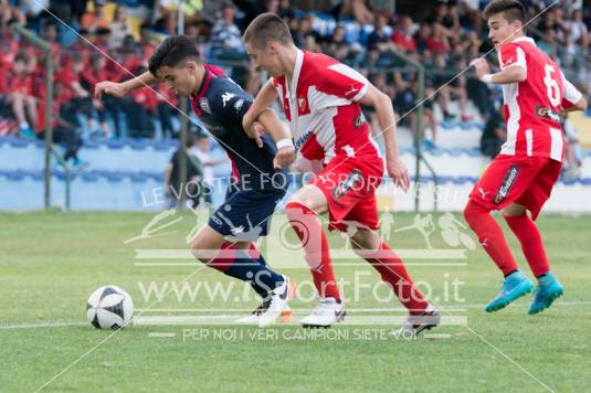 Cagliari vs Stella Rossa