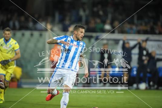 Pescara vs Torino 0-0