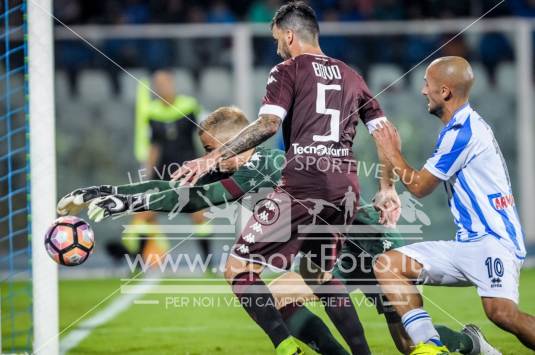 Pescara vs Torino 0-0